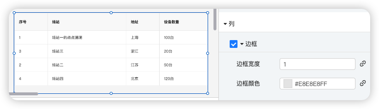 图形用户界面, 应用程序 描述已自动生成